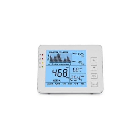 Monitor Seben CO2 1200P W