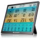 Statie meteo BRESSER 8-day 4CAST XL 7-in-1 Wi-Fi cu senzor alimentat solar