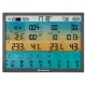 Statie meteo BRESSER 8-day 4CAST XL 7-in-1 Wi-Fi cu senzor alimentat solar