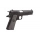 Replica Airsoft 1911