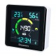 Statie meteo Discovery Report WA40 cu monitorizare CO2