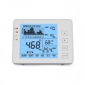 Monitor Seben CO2 1200P W
