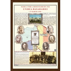 Unirea Basarabiei cu Romania la 1918 (panou 700x1000 mm, cu rama)