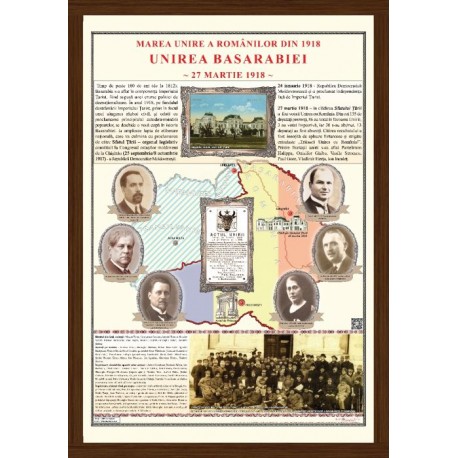 Unirea Basarabiei cu Romania la 1918 (panou 700x1000 mm, cu rama)