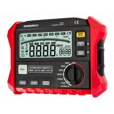 Detector izolatie cabluri Ermenrich Ping ET50