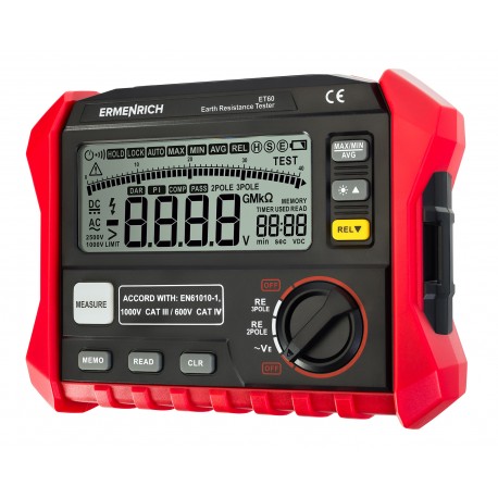 Detector rezistenta Ermenrich Ping ET60