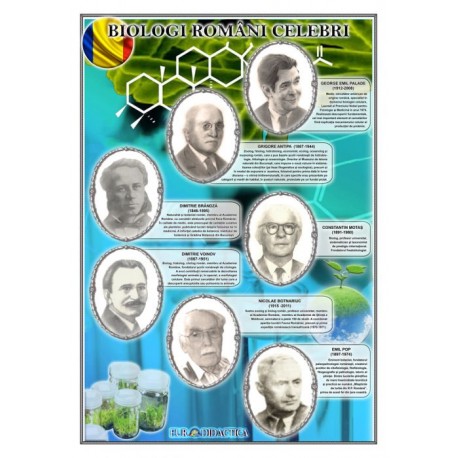 Biologi romani celebri