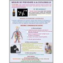 Plansa Masuri de prevenire a alcoolismului