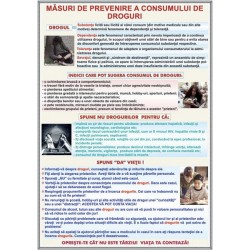 Plansa Masuri de prevenire a consumului de droguri