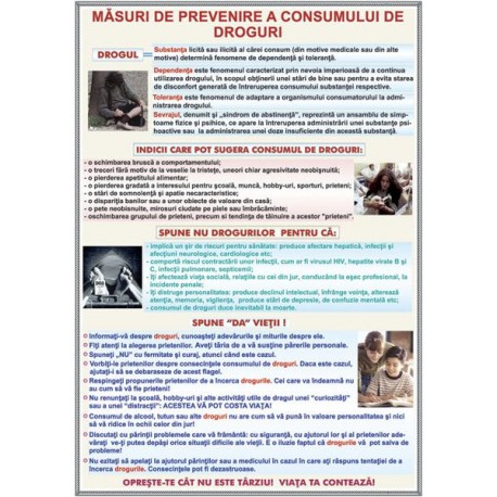 Plansa Masuri de prevenire a consumului de droguri