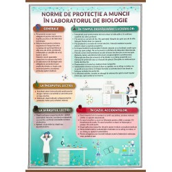 Plansa Norme de protectie a muncii in laboratorul de biologie